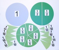 Набор магнитных карточек "Доли и дроби - 2" - fgospostavki.ru - Челябинск