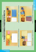 Комплект таблиц. Технология. Справочные материалы. - fgospostavki.ru - Челябинск