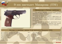 Комплект плакатов "9-мм пистолет Макарова (ПМ)" - fgospostavki.ru - Челябинск