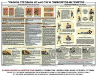 Плакат "Правила стрельбы из АКС-74У и пистолетов-пулеметов" - fgospostavki.ru - Челябинск