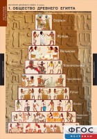 Комплект таблиц. История Древнего мира. 5 класс. - fgospostavki.ru - Челябинск