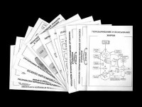 Комплект таблиц для 9-11 классов "Валеология и органическая химия" Комплект 2 - fgospostavki.ru - Челябинск