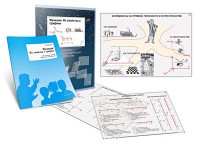 Комплект кодотранспарантов "Функции. Их свойства и графики" - fgospostavki.ru - Челябинск