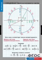 Комплект таблиц. Математика. Тригонометрические функции - fgospostavki.ru - Челябинск