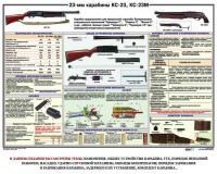 Плакат "23-мм карабины КС-23, КС-23М" - fgospostavki.ru - Челябинск