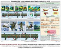 Плакат "Применение реактивных пехотных огнеметов РПО" - fgospostavki.ru - Челябинск
