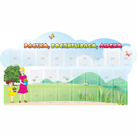 Стенд "Растим воспитываем любим" - fgospostavki.ru - Челябинск