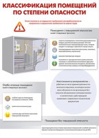 Комплект плакатов "Электробезопасность на объекте" - fgospostavki.ru - Челябинск