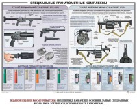 Плакат "Специальные гранатометные комплексы (РГС-50М, 6Г30)" - fgospostavki.ru - Челябинск