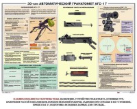 Плакат "30-мм автоматический гранатомет АГС-17" - fgospostavki.ru - Челябинск