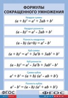 Таблица "Формулы сокращенного умножения" (винил) - fgospostavki.ru - Челябинск