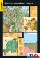 Комплект таблиц. География. Рельеф. - fgospostavki.ru - Челябинск