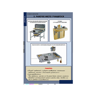 Комплект таблиц. Технология. Технология обработки металлов. - fgospostavki.ru - Челябинск