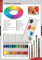 Комплект таблиц. Искусство. Цветоведение. - fgospostavki.ru - Челябинск