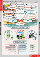 Комплект таблиц. Литературное чтение 3 класс. - fgospostavki.ru - Челябинск