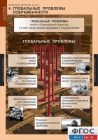 Комплект таблиц. История. Новейшая история. 9 класс. - fgospostavki.ru - Челябинск