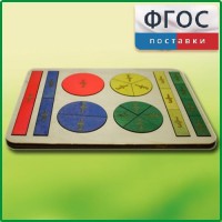 Набор «Простые дроби» - fgospostavki.ru - Челябинск