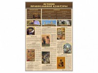 Стенд "История православной культуры" - fgospostavki.ru - Челябинск