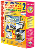 Сетевая версия. 2 класс. Математика, Русский язык, Окружающий мир, Литературное чтение - fgospostavki.ru - Челябинск