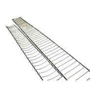 Шина проволочная (лестничная) для рук - fgospostavki.ru - Челябинск