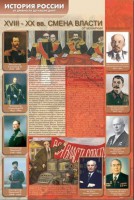 Стенды "История России в лицах" - fgospostavki.ru - Челябинск