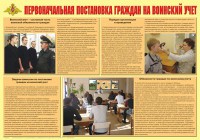 Плакат "Первоначальная постановка граждан на воинский учет" - fgospostavki.ru - Челябинск