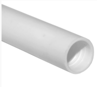 Наконечник-насадка пальчиковый - fgospostavki.ru - Челябинск