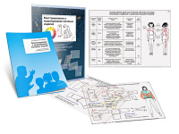 Комплект кодотранспарантов "Конструирование и моделирование плечевых изделий" - fgospostavki.ru - Челябинск
