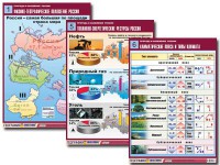 Комплект таблиц "Природа и население России" (10 таблиц, А1, ламинированные) - fgospostavki.ru - Челябинск