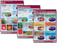 Комплект таблиц "Хозяйство и регионы России" (14 таблиц, А1, ламинированные) - fgospostavki.ru - Челябинск