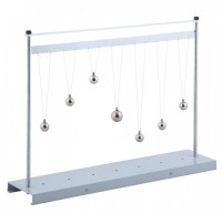 Прибор для демонстрации резонанса маятников - fgospostavki.ru - Челябинск