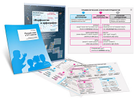 Комплект кодотранспарантов "Русский язык в 5–7 классах. Морфология и орфография" - fgospostavki.ru - Челябинск