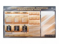 Электромеханический стенд "Термодинамические процессы в идеальных газах" с маркерными полями - fgospostavki.ru - Челябинск