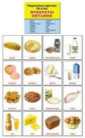 Раздаточные карточки "Продукты питания" - fgospostavki.ru - Челябинск