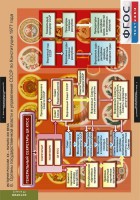 Комплект таблиц. История России 9 класс. - fgospostavki.ru - Челябинск