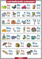 Таблица. Английский язык. Английский алфавит в картинках. - fgospostavki.ru - Челябинск