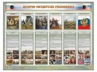 Интерактивный электрифицированный стенд "История государства Российского" - fgospostavki.ru - Челябинск