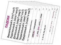 Опорные таблицы по русскому языку 3 класс - fgospostavki.ru - Челябинск