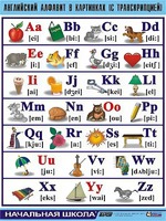 Таблица демонстрационная "Английский алфавит в картинках" (с транскрипцией) (винил 100*140) - fgospostavki.ru - Челябинск