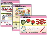 Комплект таблиц "Математика. Задачи" (6 таблиц, формат А1, ламинированные) - fgospostavki.ru - Челябинск