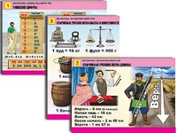 Комплект таблиц "Математика. Математика вокруг нас" (10 таблиц, формат А1, ламинированные) - fgospostavki.ru - Челябинск