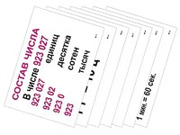 Опорные таблицы по математике 3 класс - fgospostavki.ru - Челябинск