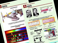 Комплект таблиц "Квантовая физика" (10 таблиц, формат А1, ламинированные) - fgospostavki.ru - Челябинск