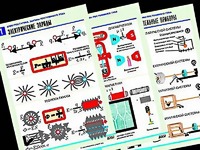 Комплект таблиц "Электростатика. Постоянный ток" (12 таблиц, формат А1, ламинированные) - fgospostavki.ru - Челябинск