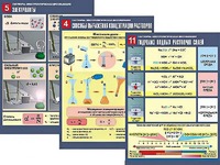 Комплект таблиц по химии демонстрационных "Растворы. Электролитическая диссоциация" (12 таблиц, формат А1, ламинированные) - fgospostavki.ru - Челябинск