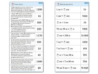 Комплект карточек (10) "Обучающий калейдоскоп. Величины" - fgospostavki.ru - Челябинск