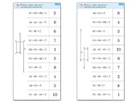Комплект карточек (10) "Обучающий калейдоскоп. Сложение и вычитание в пределах 10" - fgospostavki.ru - Челябинск