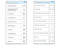 Комплект карточек (10) "Обучающий калейдоскоп. Умножение на 2, 5 и 10" - fgospostavki.ru - Челябинск