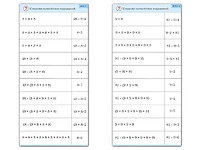 Комплект карточек (10) "Обучающий калейдоскоп. Умножение на 7, 8 и 9" - fgospostavki.ru - Челябинск
