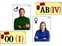 Модель-аппликация "Генетика групп крови" (ламинированная) - fgospostavki.ru - Челябинск